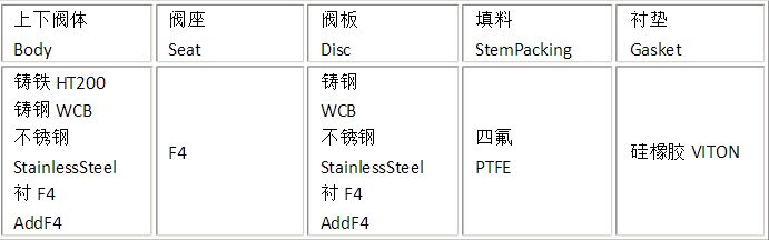 快猫视频在线观看法兰快猫视频在线观看